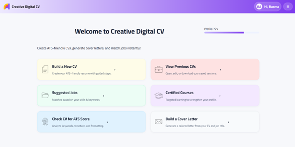Creative Digital CV project dashboard screenshot